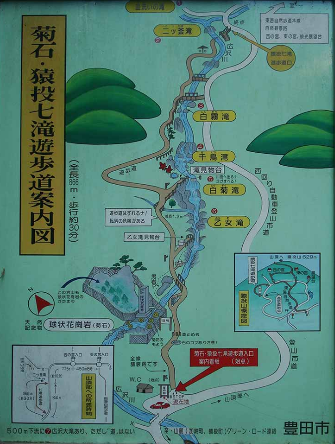 猿投七滝ハイキングマップ